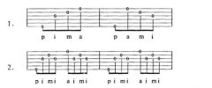 第四课 进一步提高左右手的技巧（二）-分解和弦练习 - 吉他教