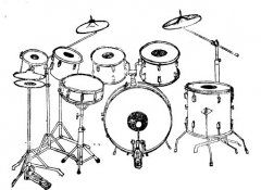鼓槌法与练习前的准备-爵士鼓的排列位置与演奏姿势 - 爵士鼓
